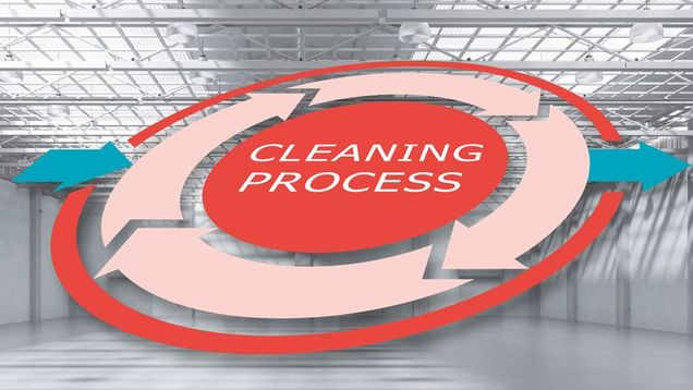 Cleaning process