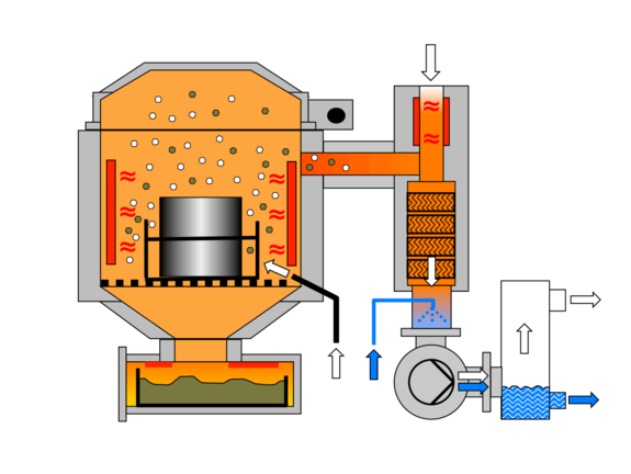 VACUCLEAN_cleaning-process-3_oxidation